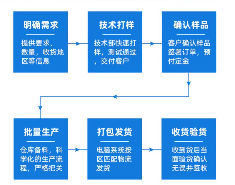 微信圖片_20250220091306.png